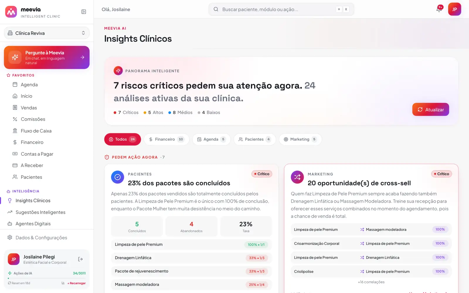 12 métricas vigiadas o tempo todo